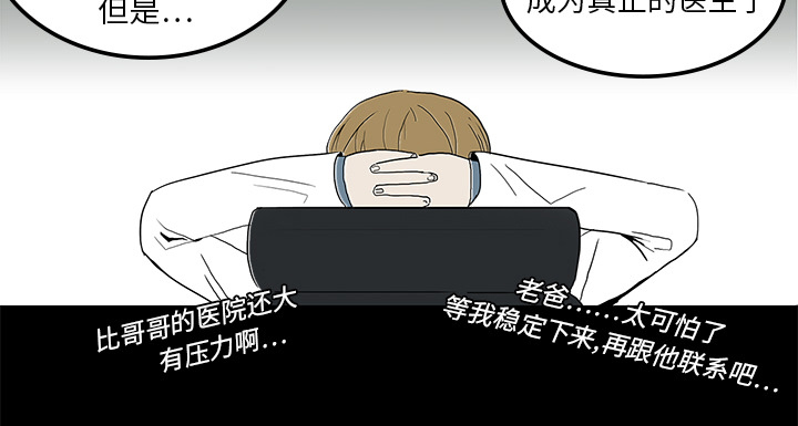 第1章：当上院长37