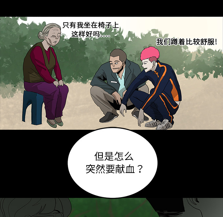 第29章：献血5