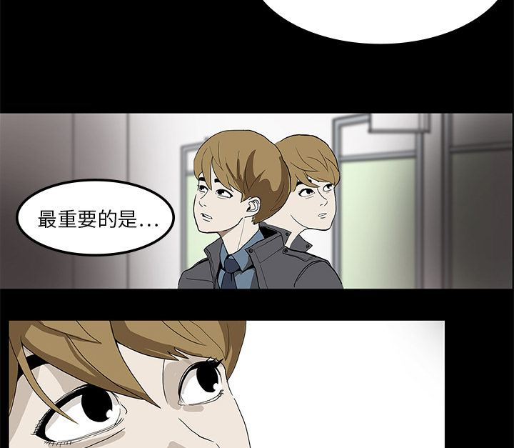 第1章：当上院长41
