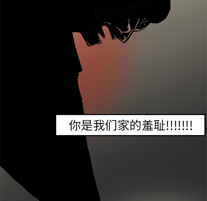 第1章：当上院长34