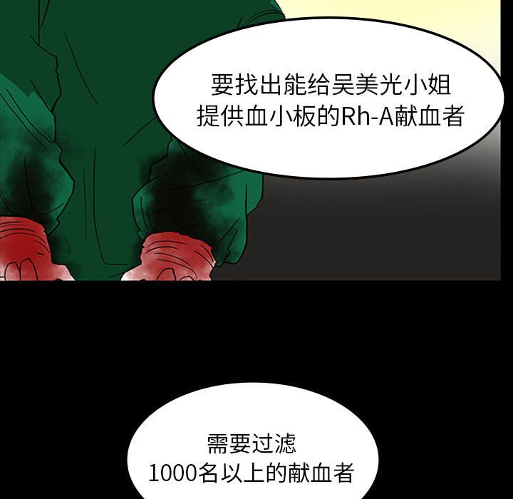 第21章：抢救24