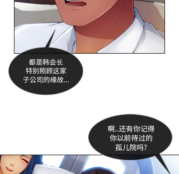 第53章：喝酒15