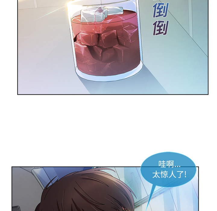 第53章：喝酒5
