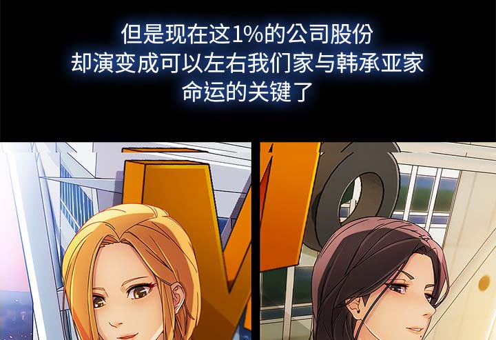 第55章：股份19