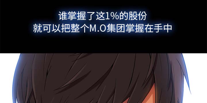 第55章：股份22