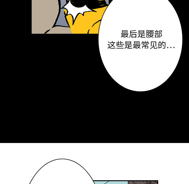 第23章：尸检的可疑之处20