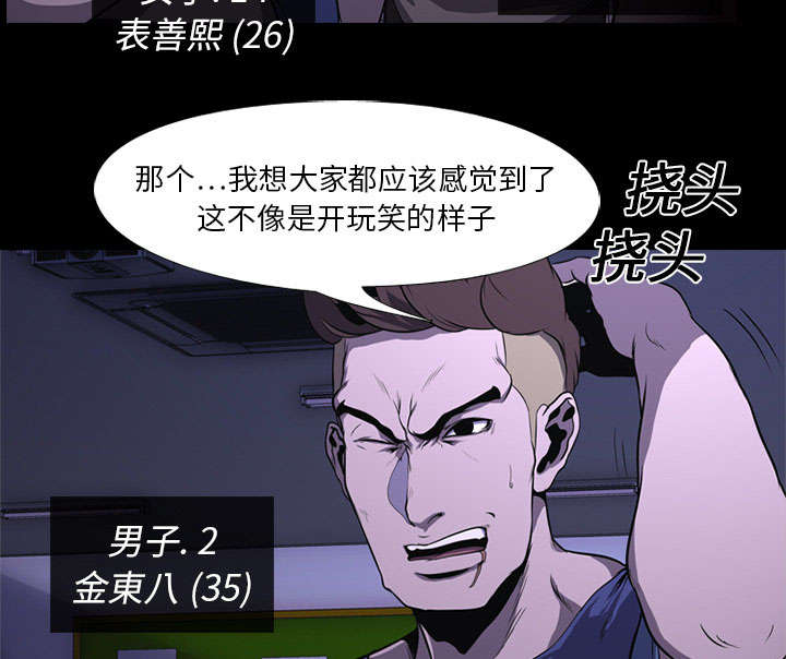 第4章：游戏开始34