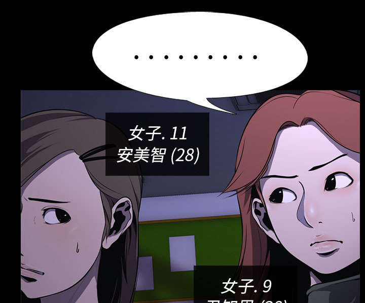 第4章：游戏开始32