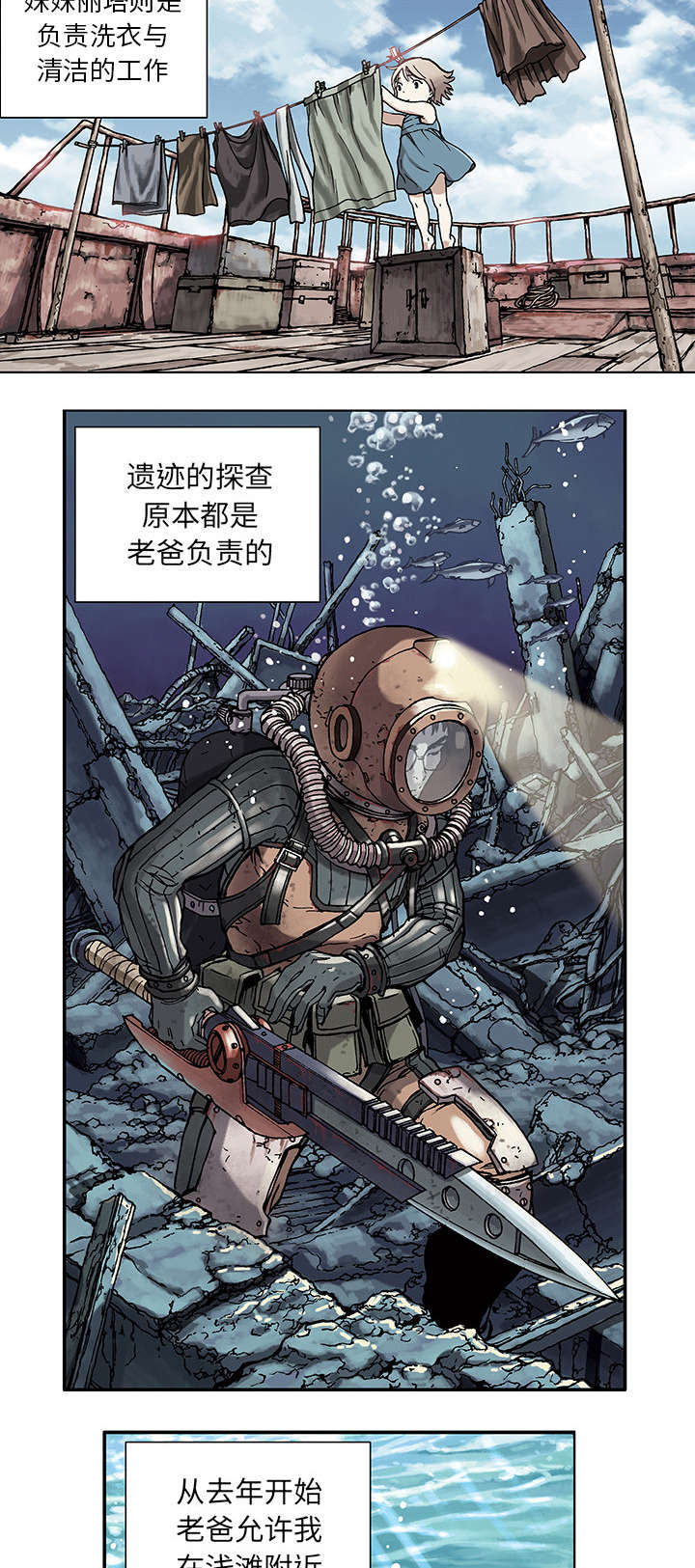 第2章：幸存者4
