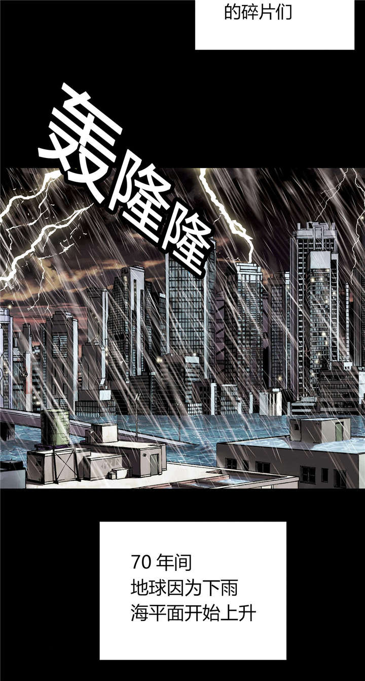 第36章：工作20