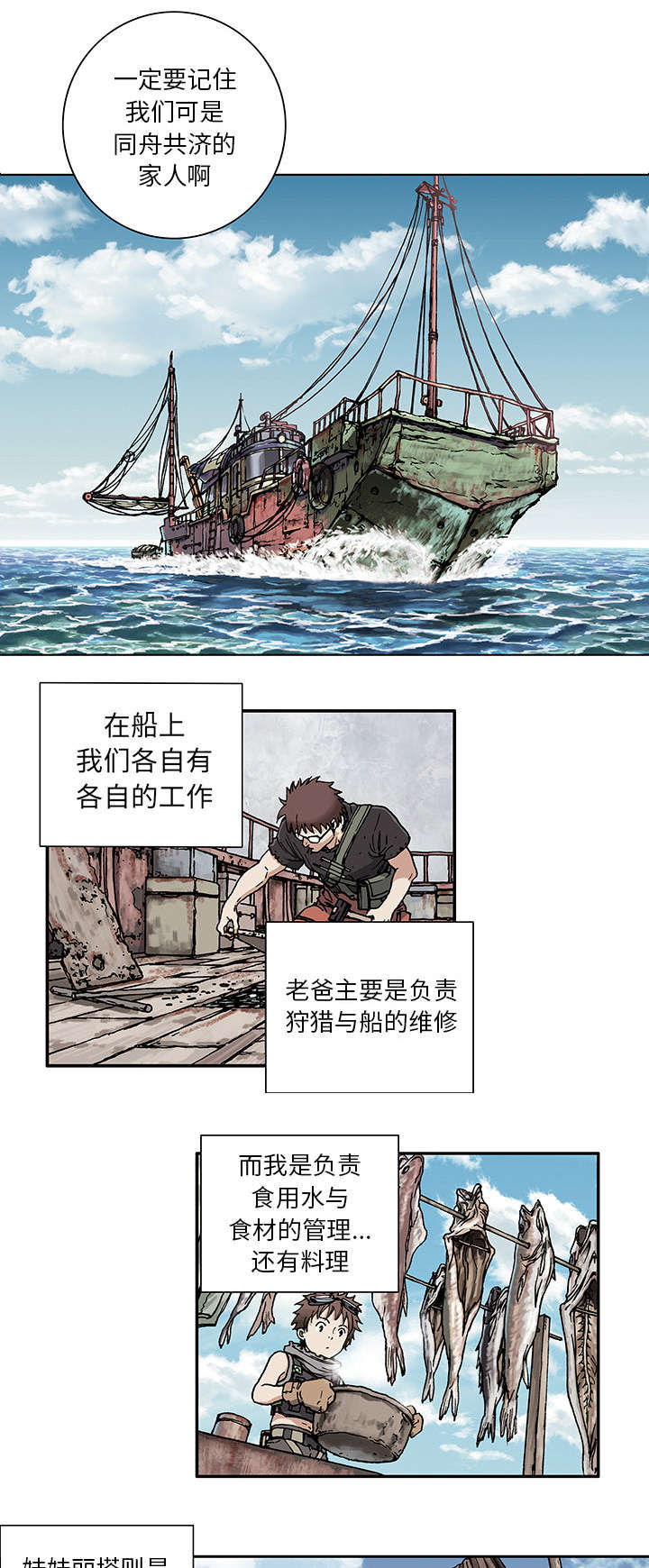 第2章：幸存者3