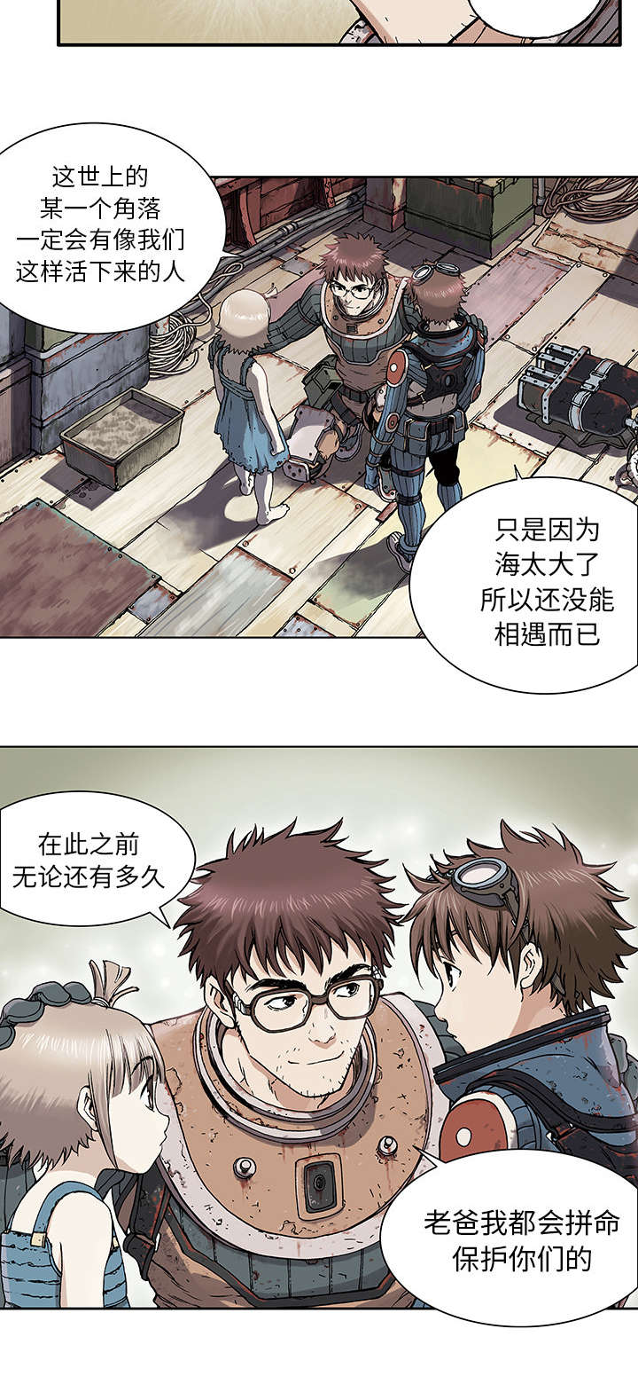第2章：幸存者1