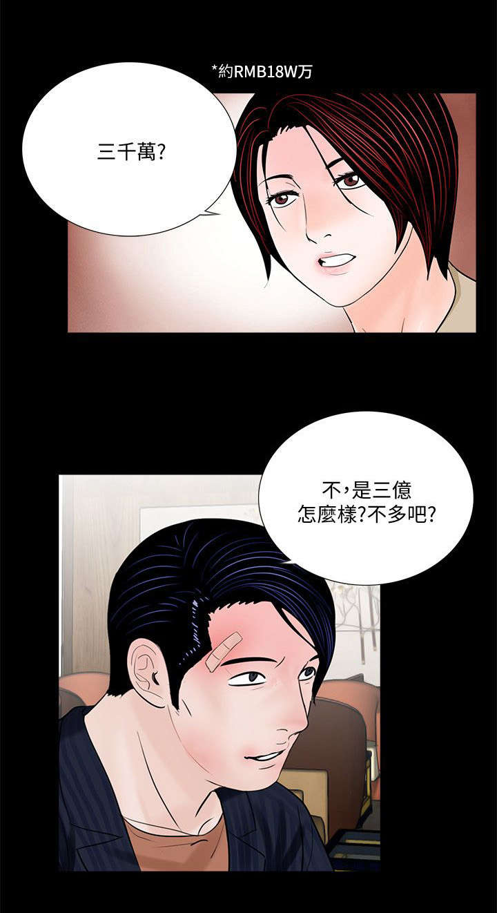 第55章：三亿1