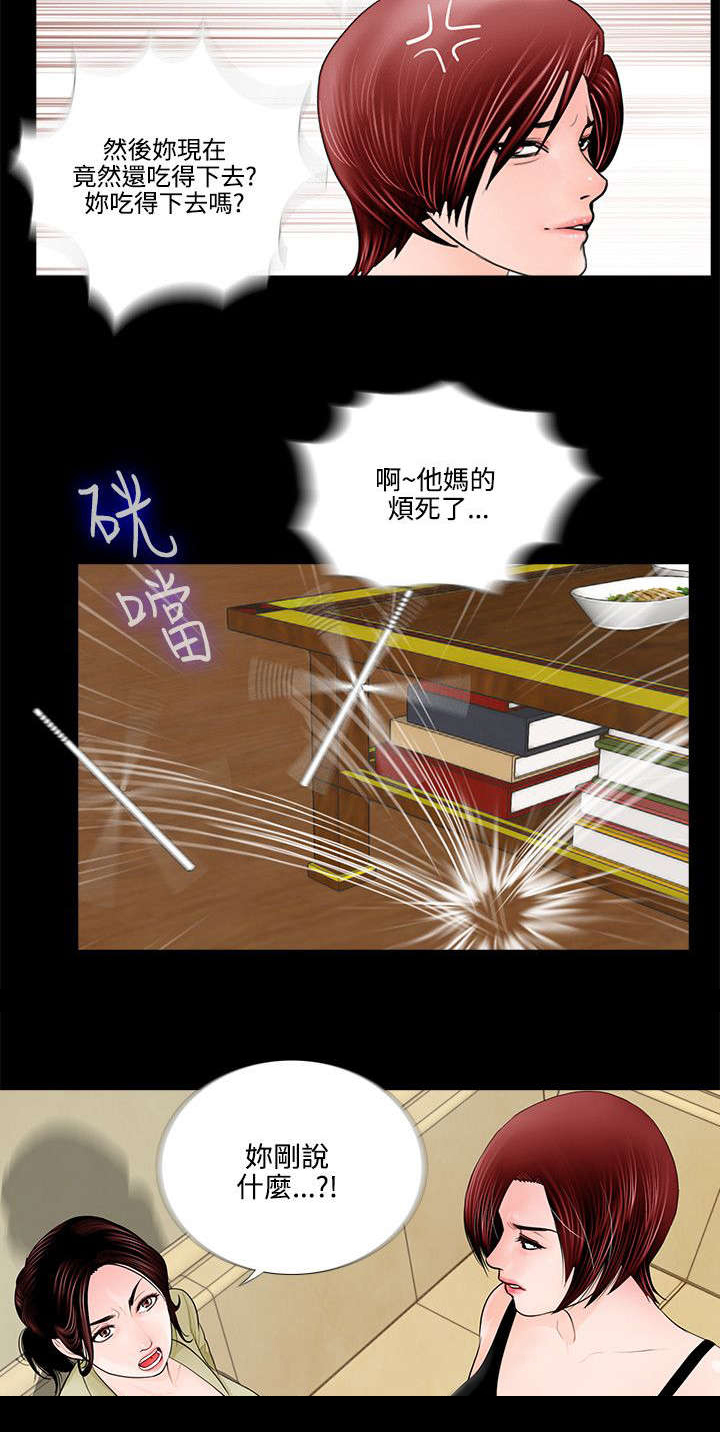 第2章：争吵5