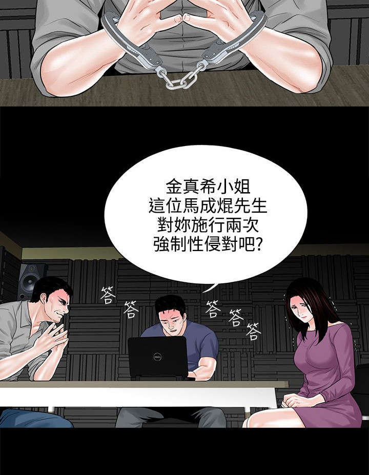 第13章：极速释放4