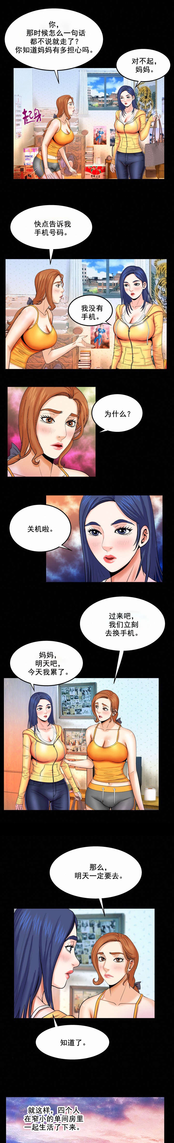 第32章：吓一跳5