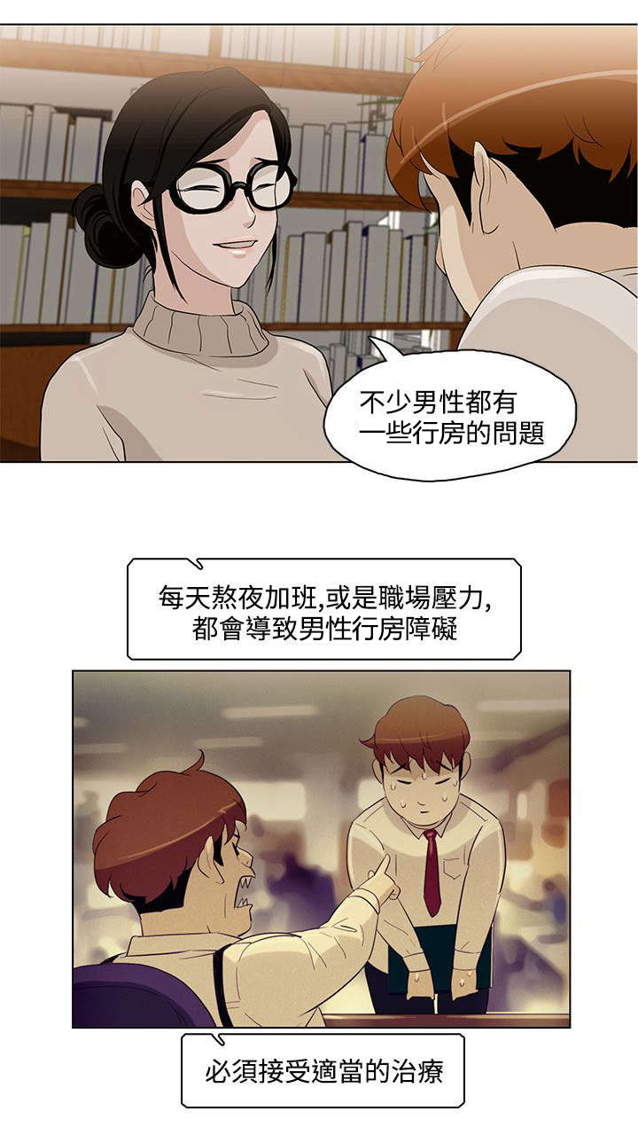 第5章：心理医生3