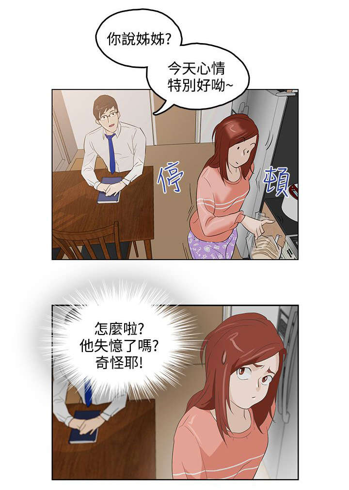 第3章：失忆1