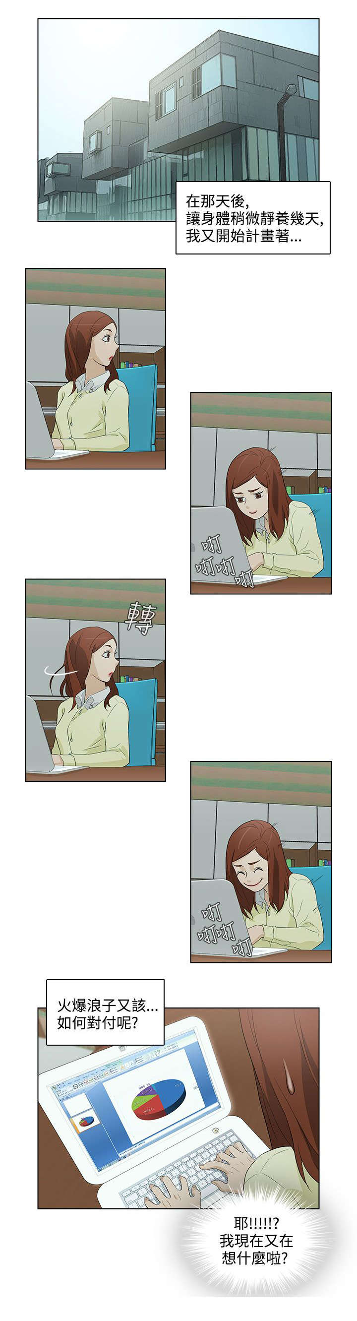 第20章：电玩游戏0