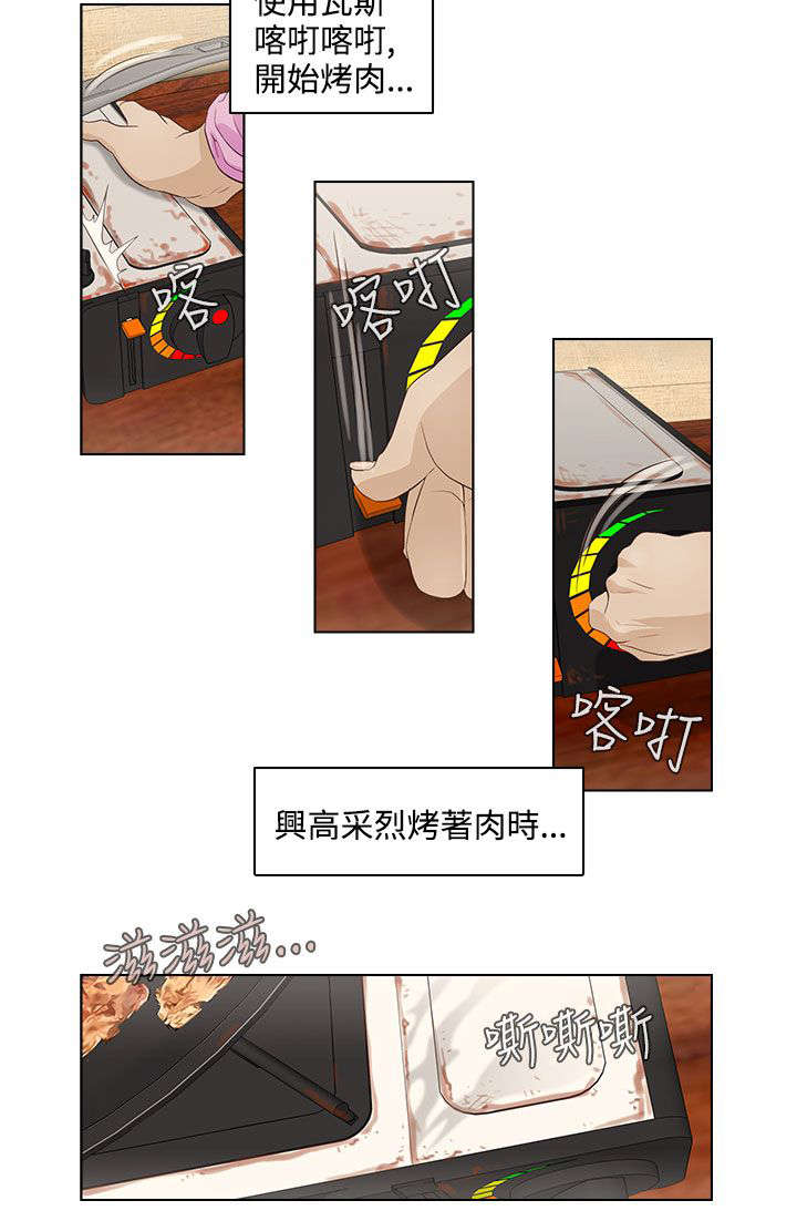 第20章：电玩游戏6