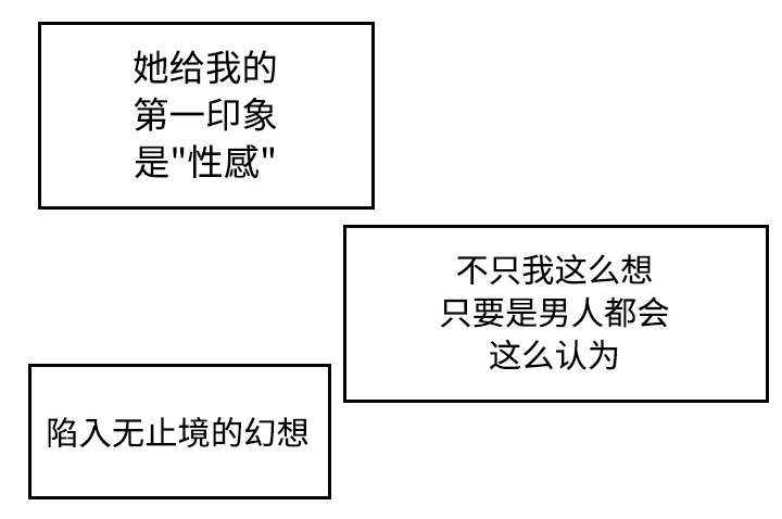 第25章：真相0