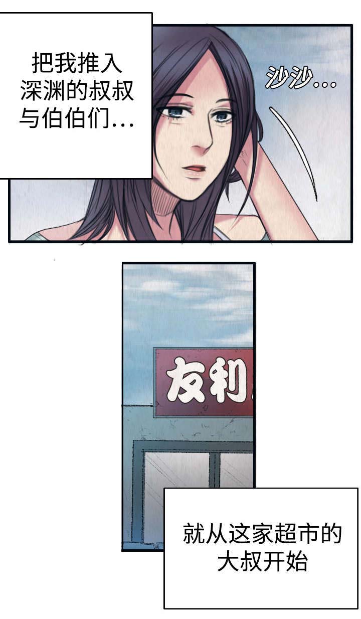 第3章：复仇第一站9