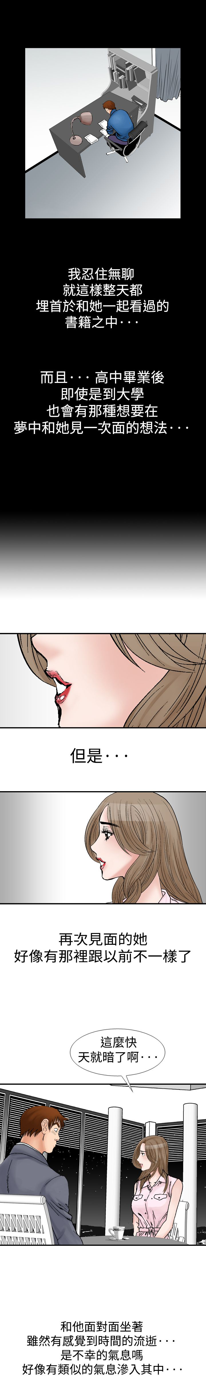 第14章：喝酒3