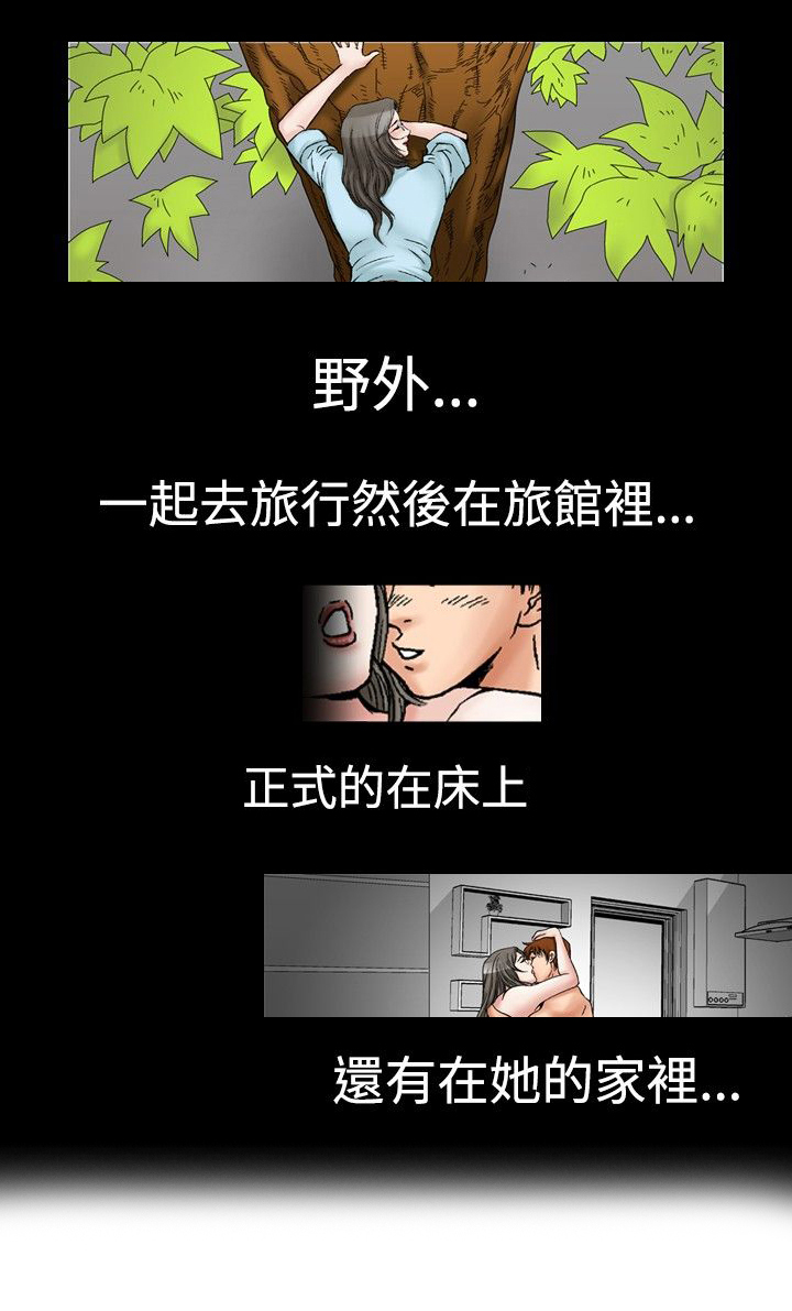 第28章：妄想10