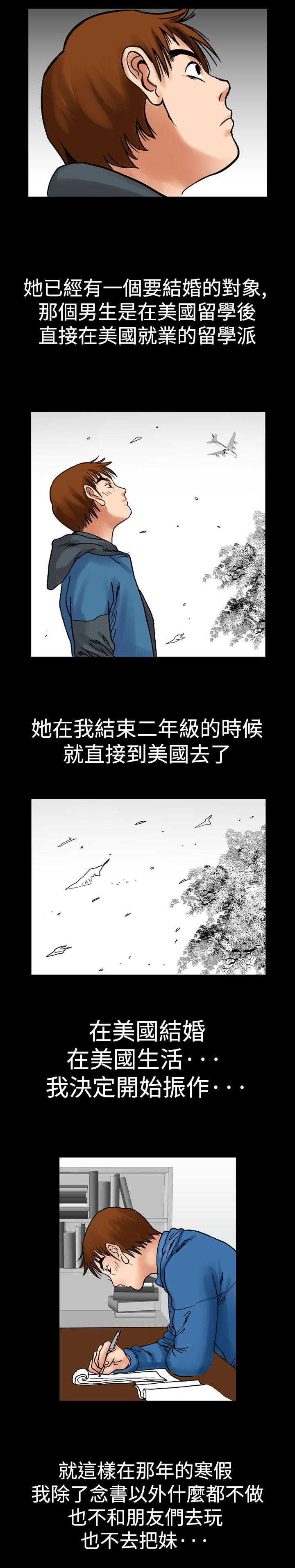 第14章：喝酒2