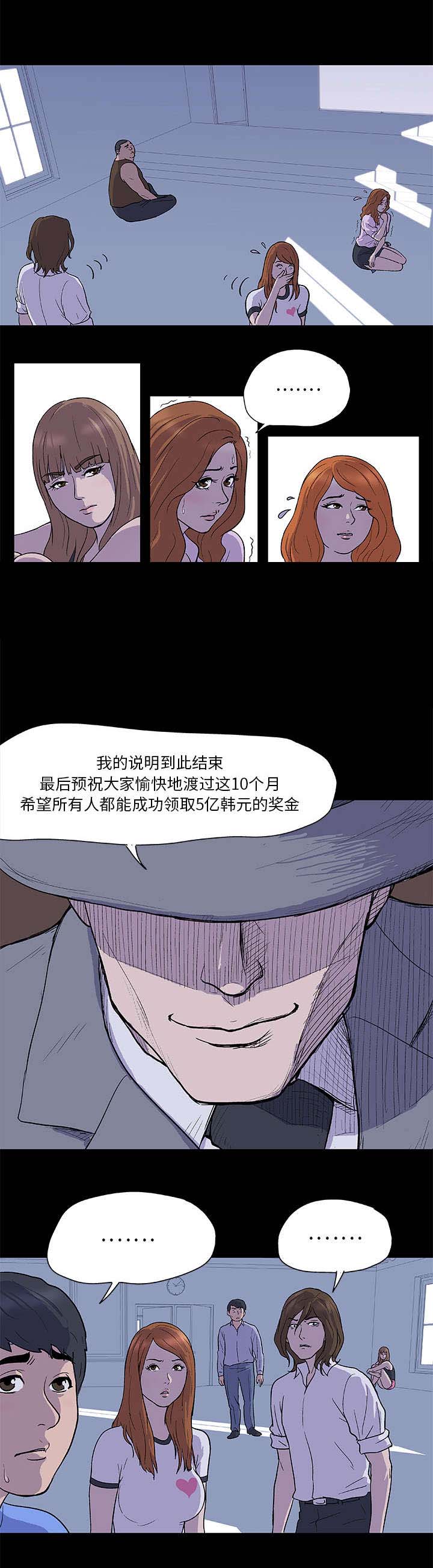 第2章：日用品0