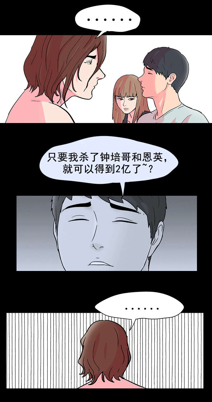第64章：决心1