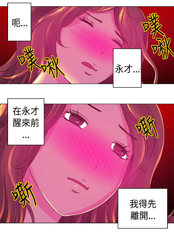 第7章：认出5