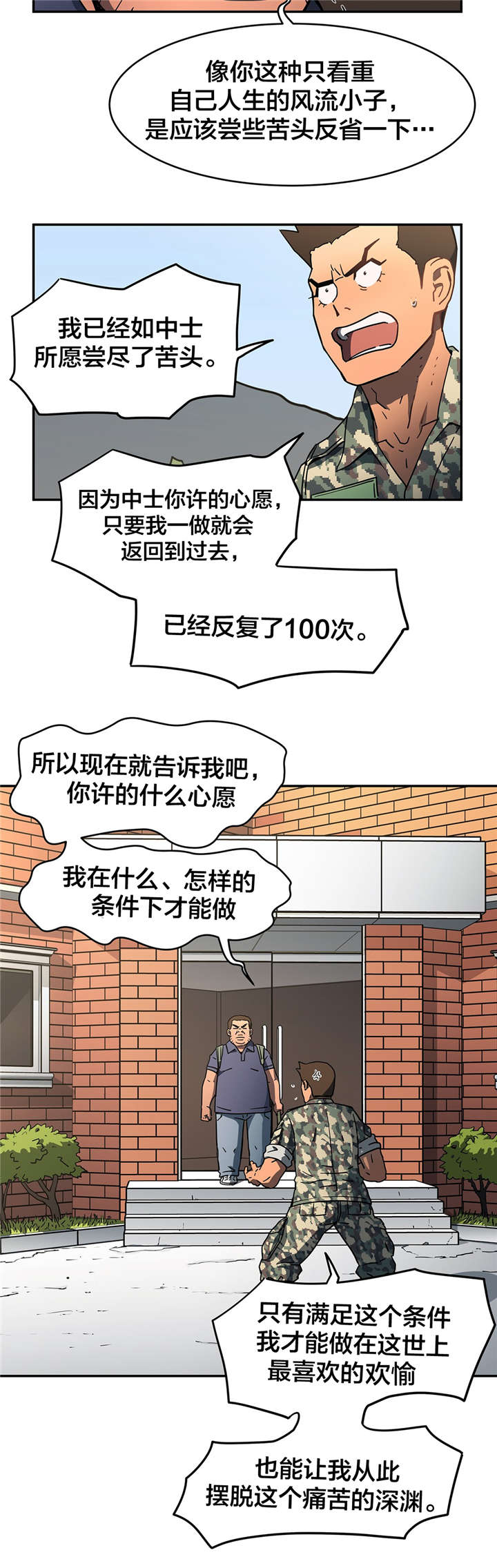 第23章：条件14