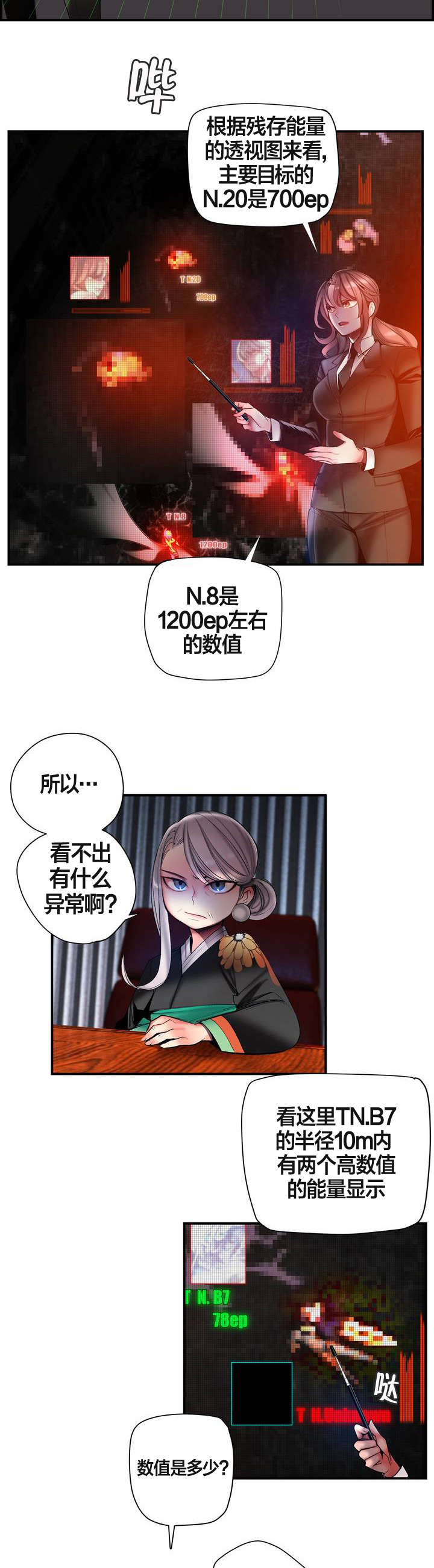 第77章：各方势力1