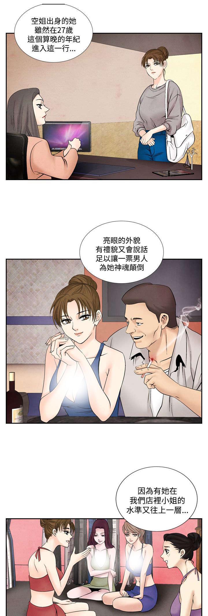 第32章：往事0