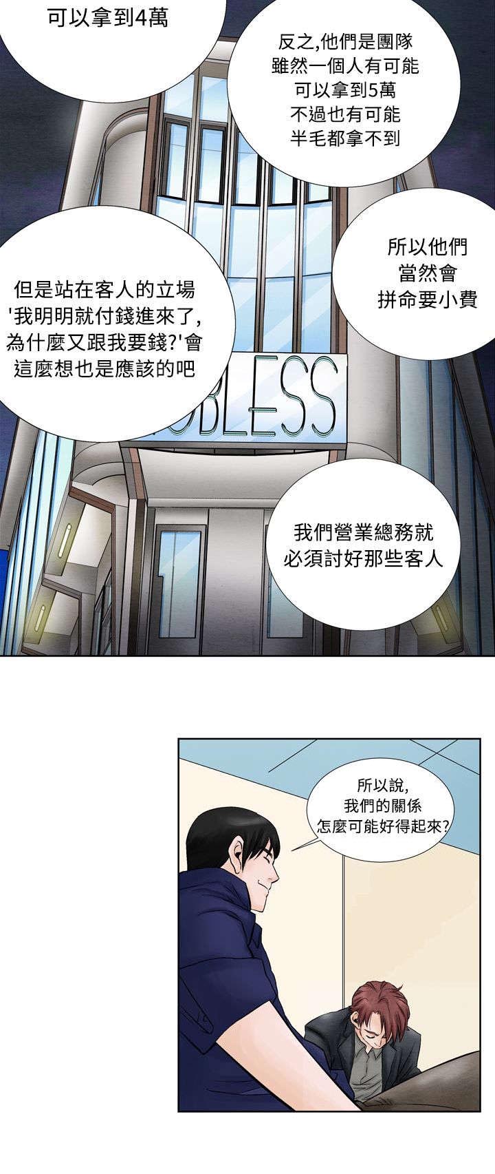 第7章：撞破1