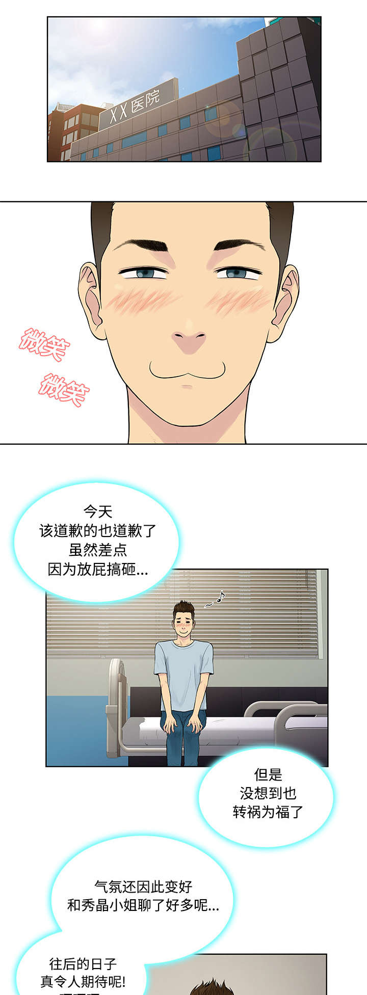 第13章：检查0