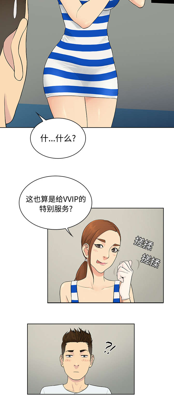 第13章：检查14