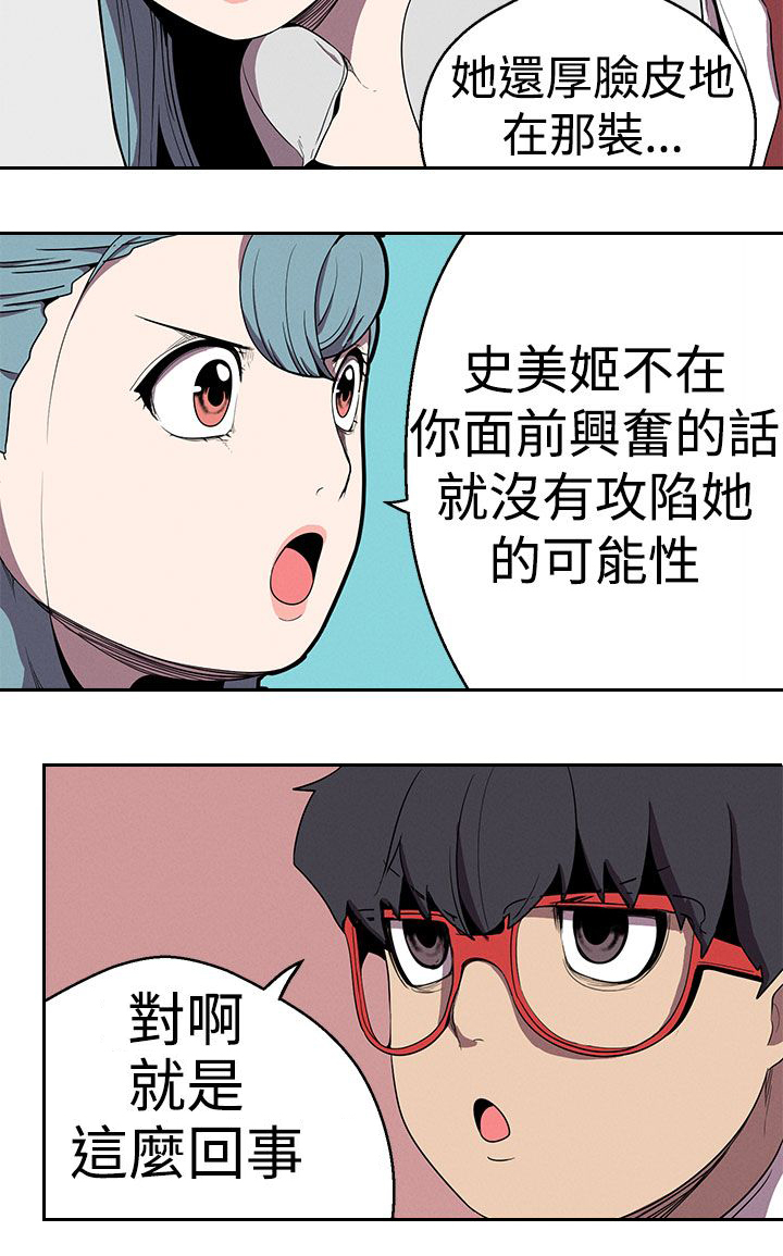 第23章：按摩1