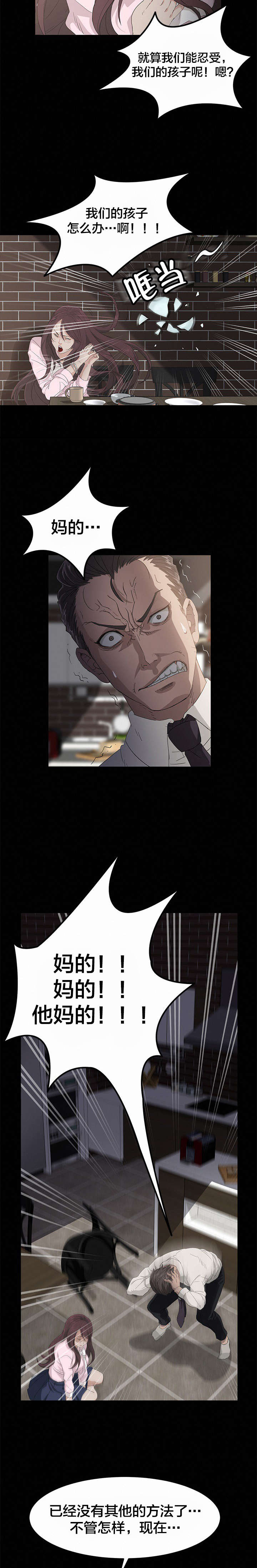 第2章：活下去7