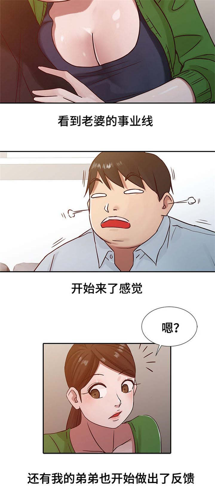 第19章：过分7