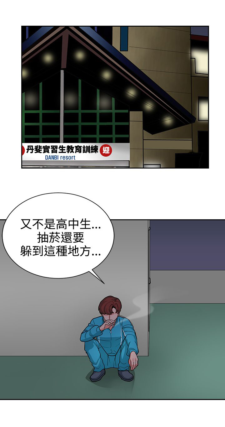 第16章：实习生15
