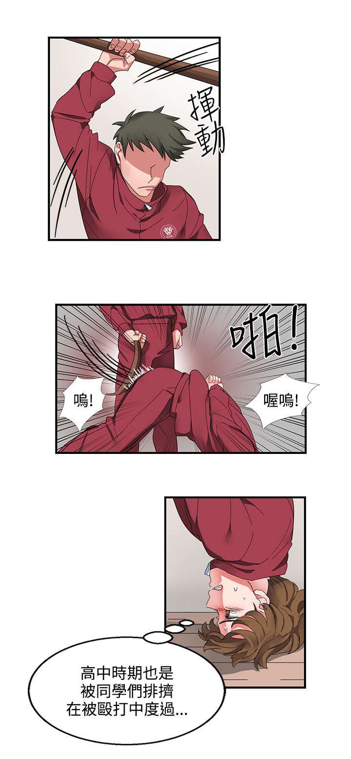 第1章：屈辱8