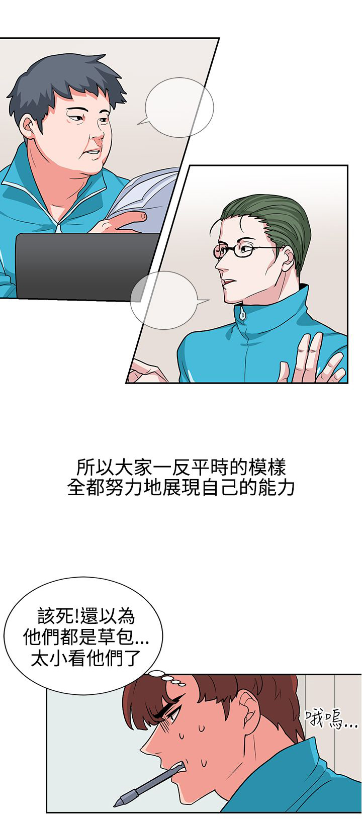 第16章：实习生7