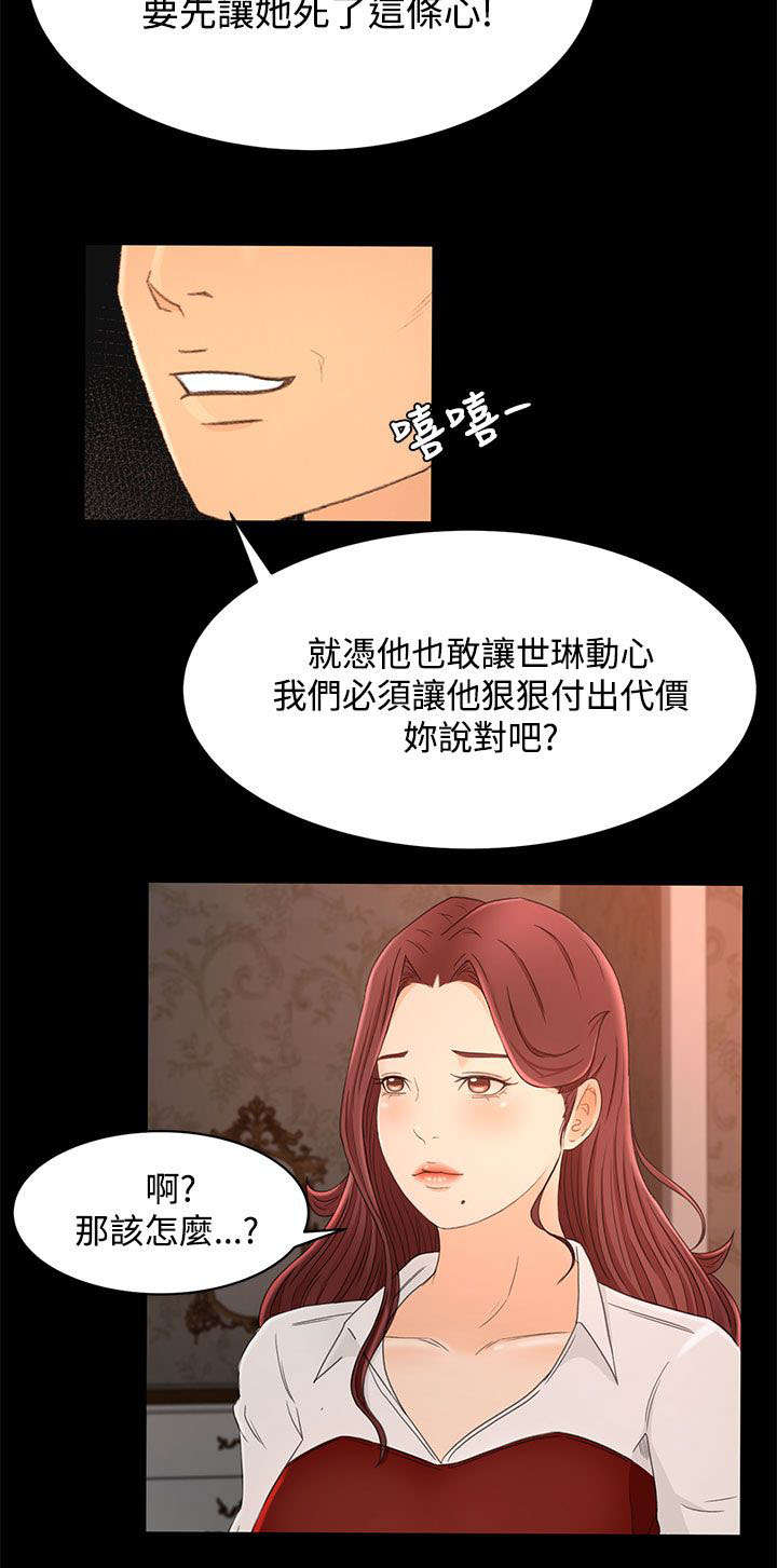第22章：诱惑5