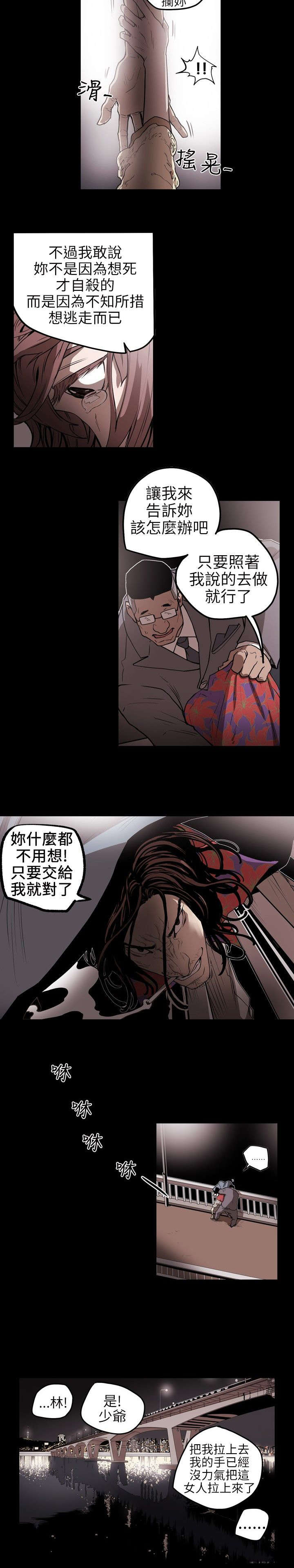 第6章：过去7