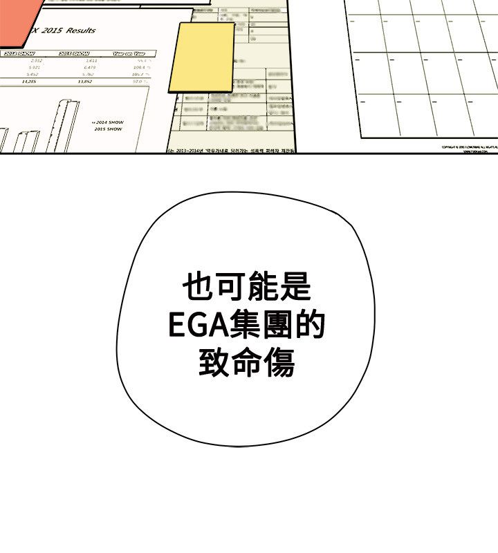第78章：基本确定16