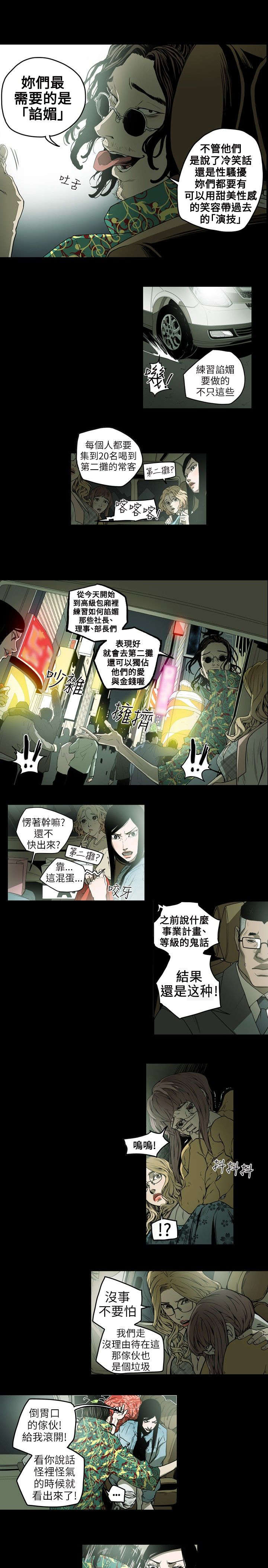 第8章：准备10