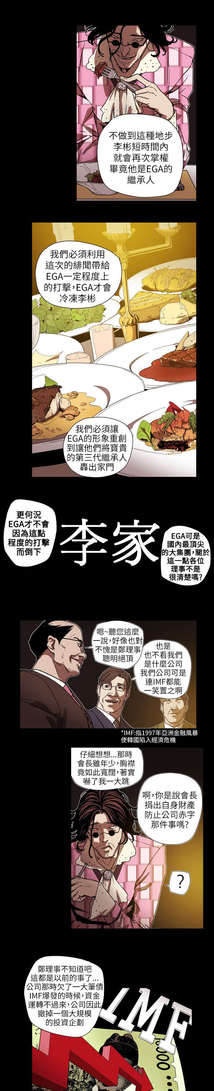 第62章：败露6