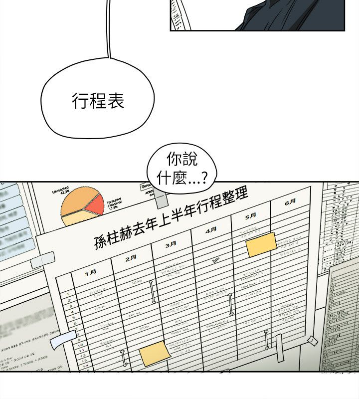第79章：抓住李彬的方法2